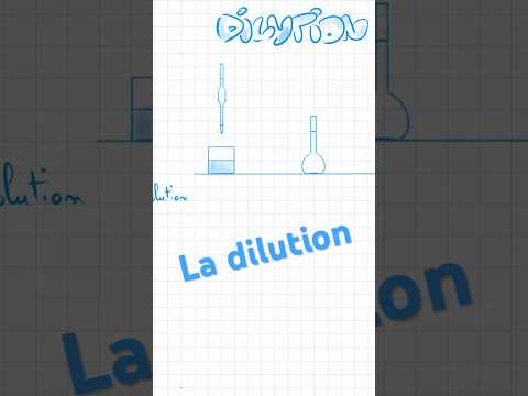 La dilution expliquée simplement