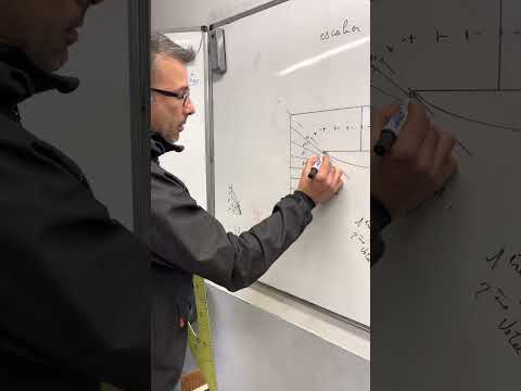 Le tracé des marches d’un escalier balancé avec les herses