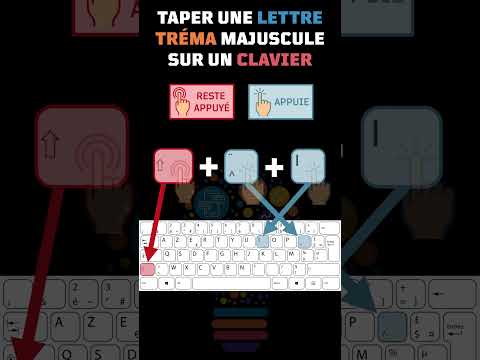 Comment faire une lettre accent tréma majuscule sur un clavier d'ordinateur ?